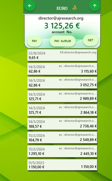 Automated Sales and Payments